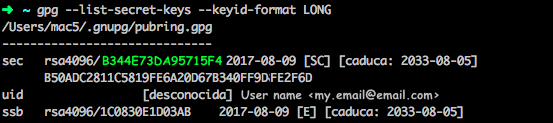 Key ID on terminal